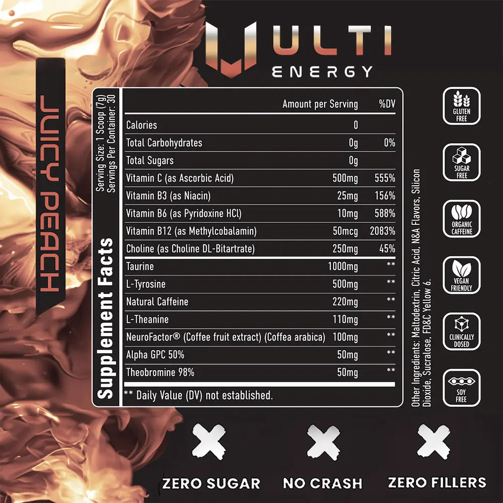 ULTI Energy Juicy Peach supplement facts, 220mg natural caffeine, Alpha GPC, L-Tyrosine, NeuroRush, zero sugar
