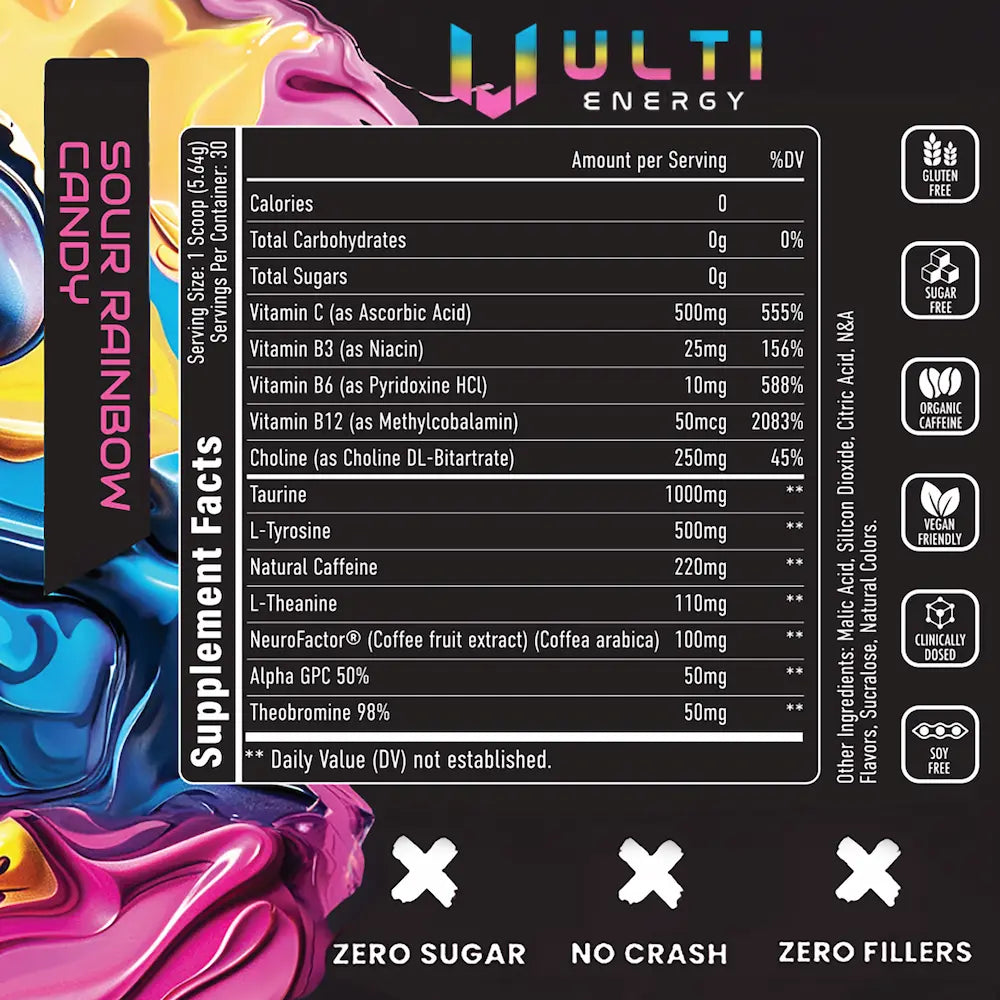 ULTI Energy Sour Rainbow Candy supplement facts, 220mg natural caffeine, Alpha GPC, L-Tyrosine, NeuroRush, zero sugar