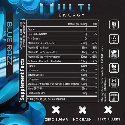 ULTI Energy Blue Razz supplement facts - 220mg natural caffeine, Alpha GPC, L-Tyrosine, NeuroRush, zero sugar