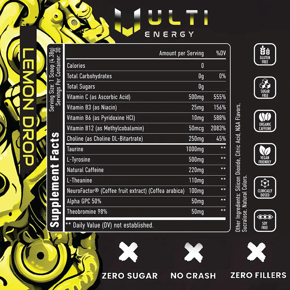 ULTI Energy Lemon Drop supplement facts — 220mg natural caffeine, Alpha GPC, L-Tyrosine, NeuroFactor, zero sugar