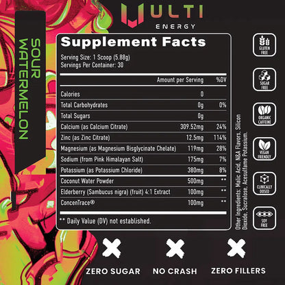 ULTI Hydration Sour Watermelon supplement facts — coconut water, magnesium bisglycinate, potassium, zinc, zero caffeine, zero sugar